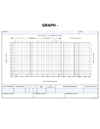 sample blank graph form template