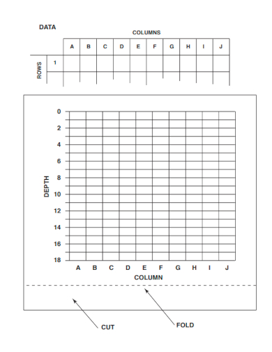 sample blank graph formal template