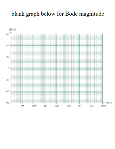 sample blank graph for bode magnitude template