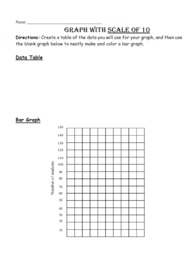 sample blank graph with scale of 10 template