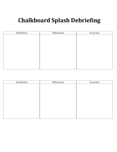 sample chalkboard splash debriefing template