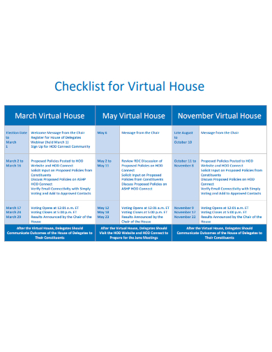sample checklist for virtual house template