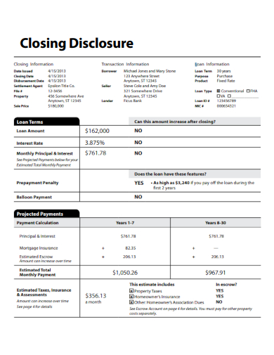 sample closing disclosure form template