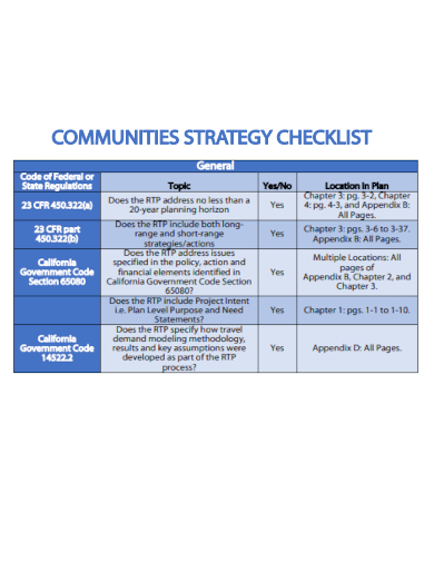 sample communities strategy checklist template