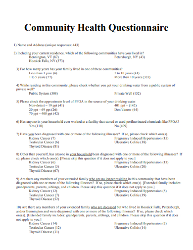 sample community health questionnaire template
