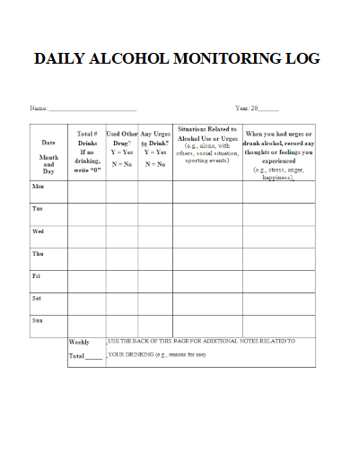 sample daily alcohol monitoring log form template