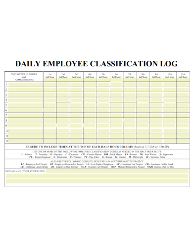 sample daily employee classification log form template