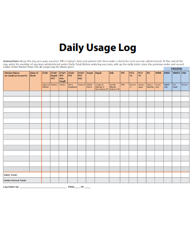 sample daily usage log form template