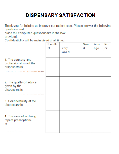 sample dispensary satisfaction questionnaire template