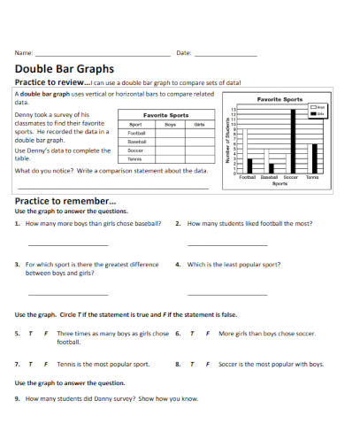 sample double bar graphs template