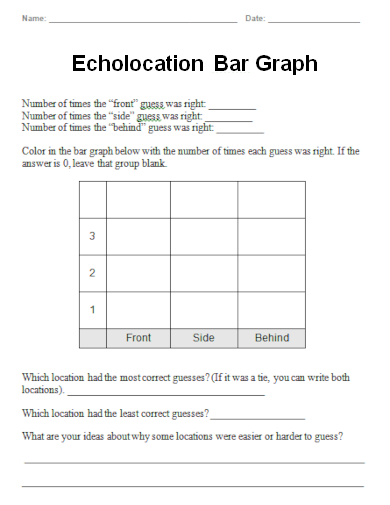 sample echolocation bar graph template