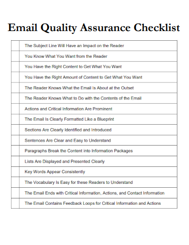 sample email quality assurance checklist template