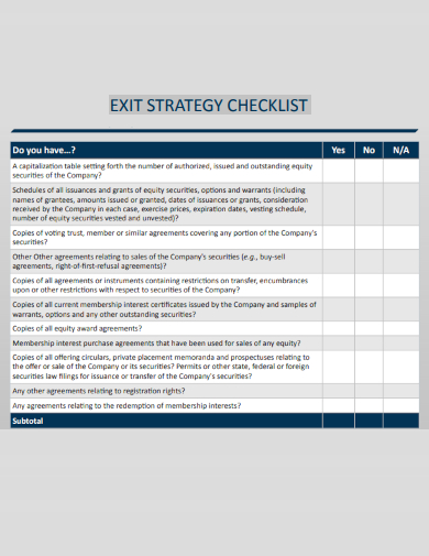 sample exit strategy checklist template