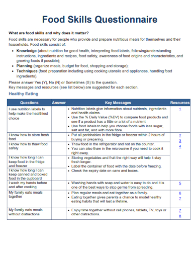sample food skills questionnaire template