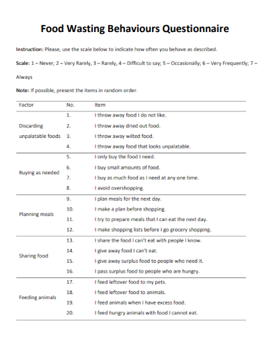 sample food wasting behaviors questionnaire template