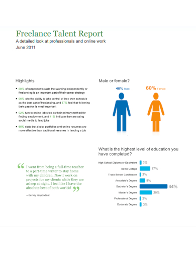 sample freelance talent report template