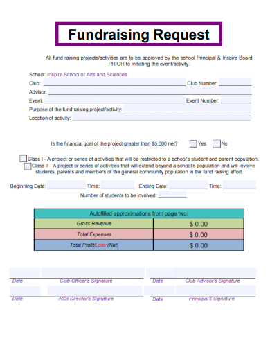 sample fundraising request formal template