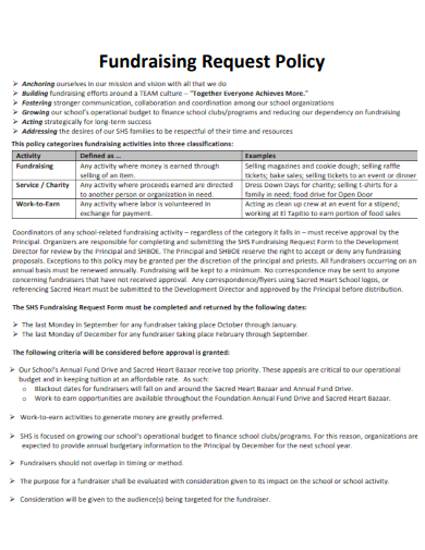 sample fundraising request policy template