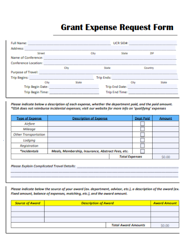 sample grant expense request form template