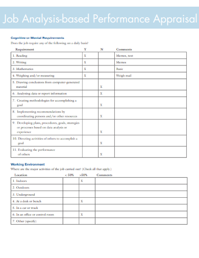 sample job analysis performance appraisal form template