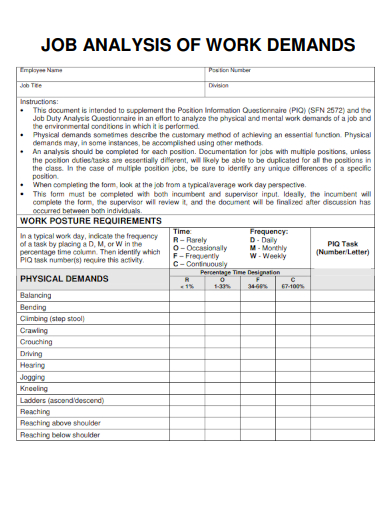 sample job analysis of work demands form template