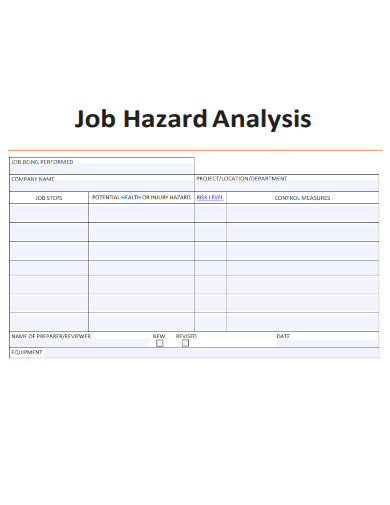 sample job hazard analysis form template