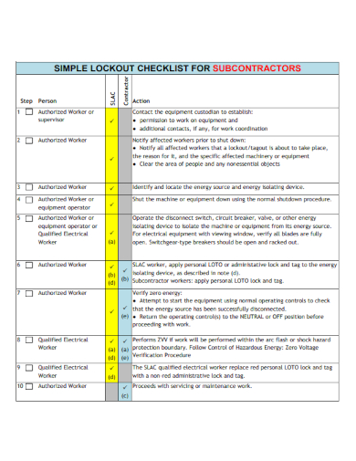 sample lockout checklist for subcontractor template