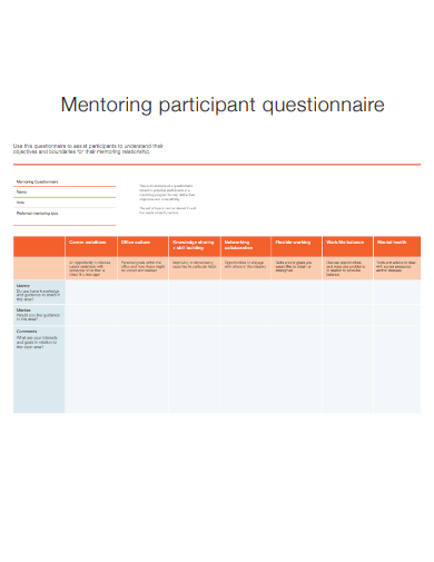 sample mentoring participant questionnaire template