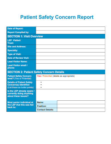 sample patient safety concern report templates