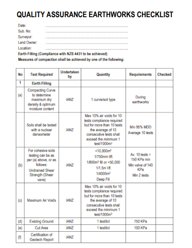 sample quality assurance earthworks checklist template