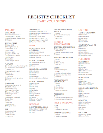 sample registry checklist formal template