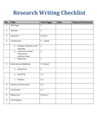 sample research writing checklist template