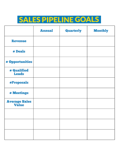 sample sales pipeline goals template