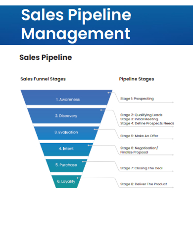 sample sales pipeline management template