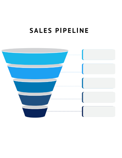 sample sales pipeline template