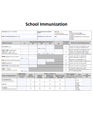 sample school immunization form template