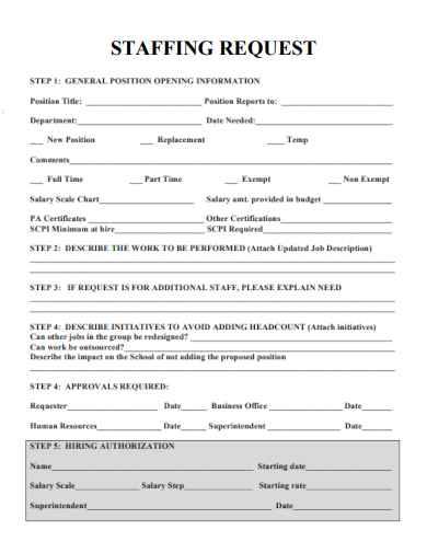 sample staffing request template