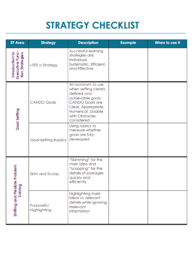 sample strategy checklist standard template