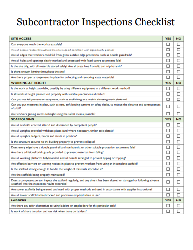 sample subcontractor inspections checklist template