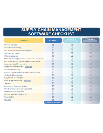 sample supply chain management software checklist template