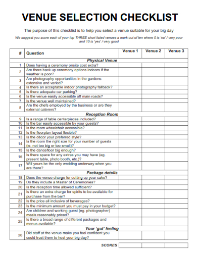 sample venue selection checklist template