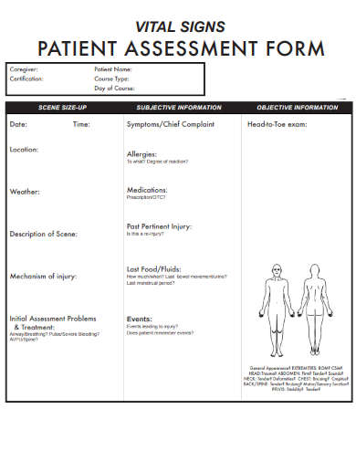sample vital signs patient assessment form template