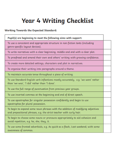 sample year 4 writing checklist template