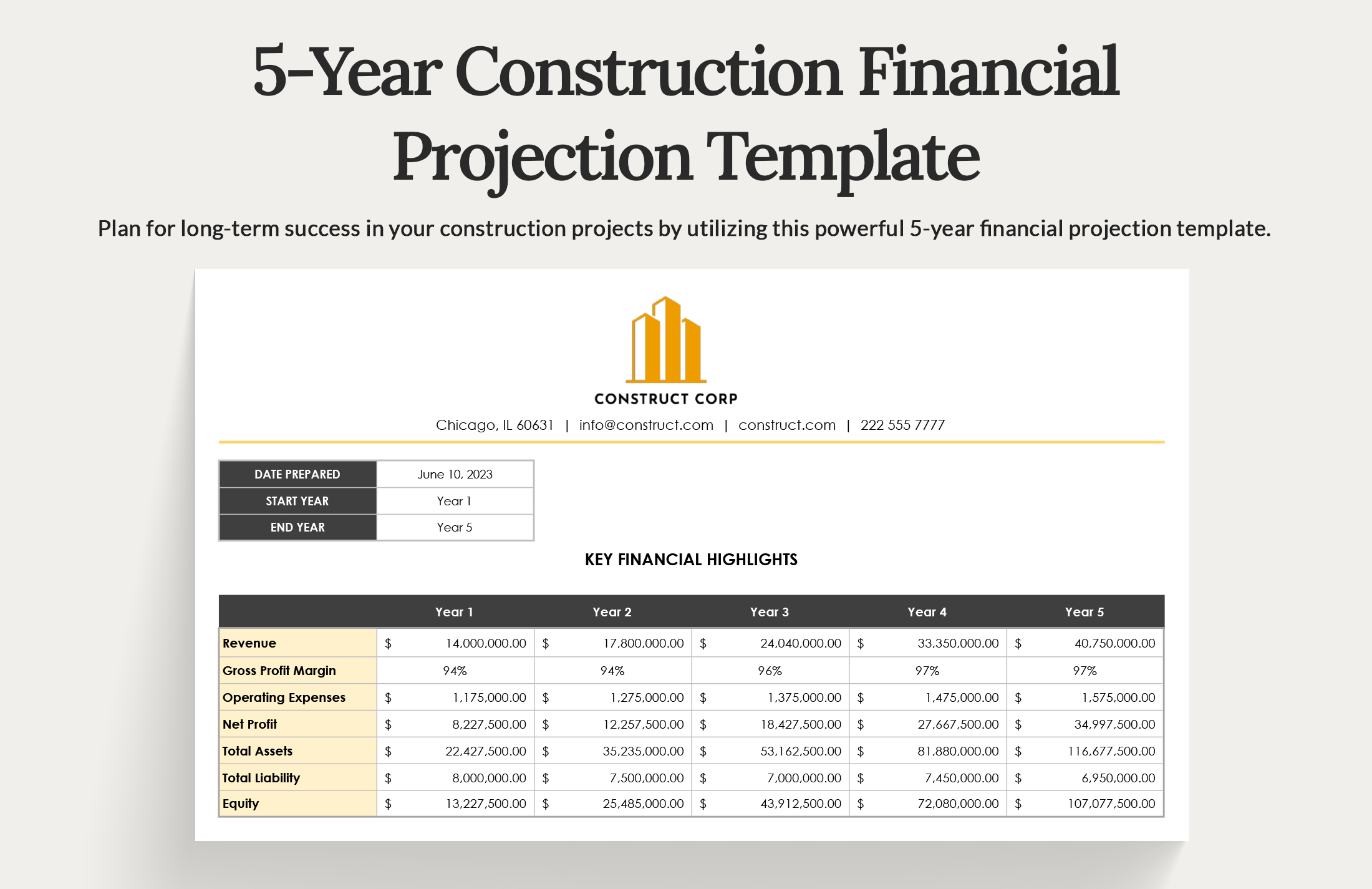 5 year construction financial projection template