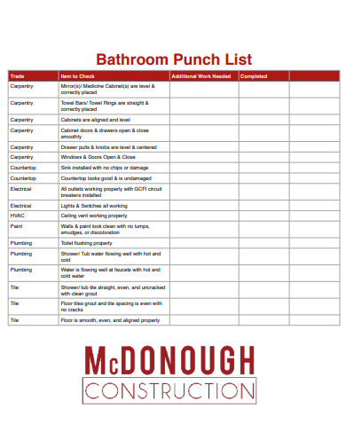 construction bathroom punch list template