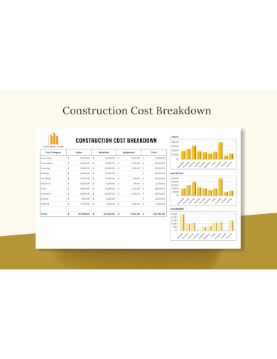 construction cost breakdown template