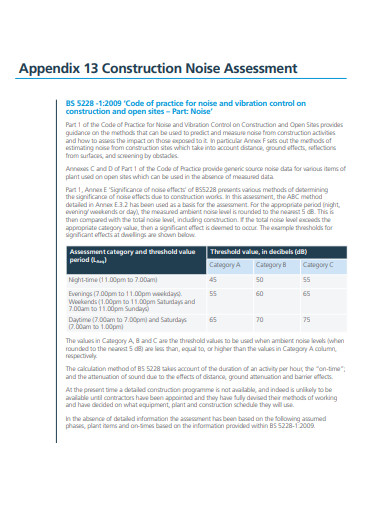 construction noise assessment template