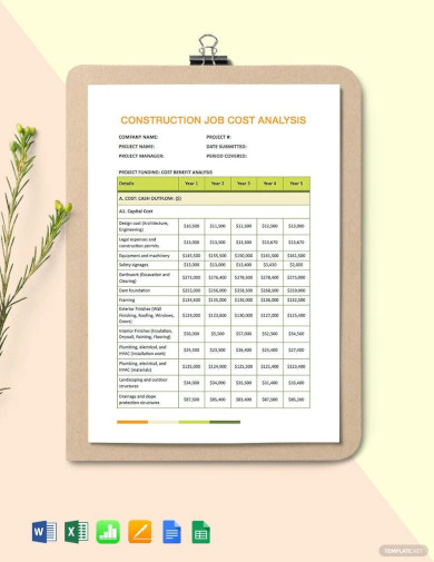 free construction job cost analysis template