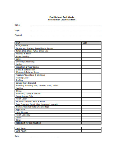 sample construction cost breakdown template