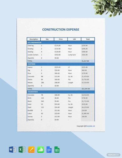 sample construction expense template